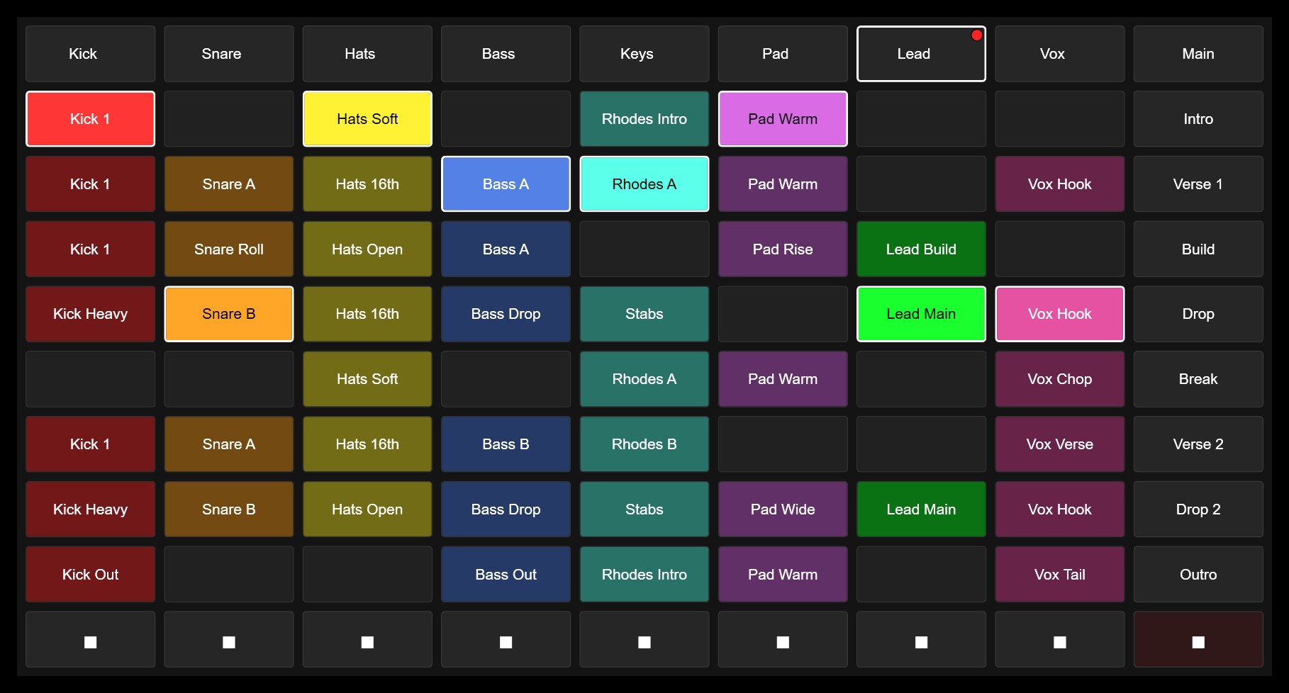 Clip Grid: tracks Kick to Vox with their clips, colours, playing state, scenes Intro to Outro and the stop row